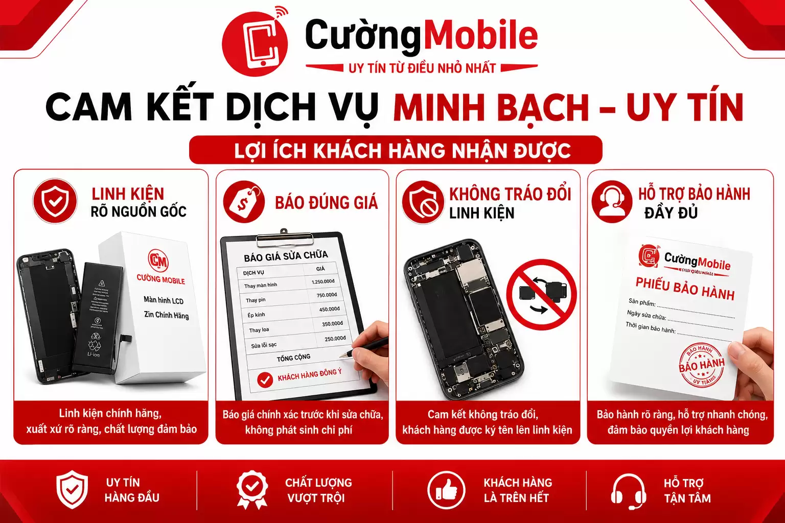 Cam kết dịch vụ uy tín tại Cường Mobile