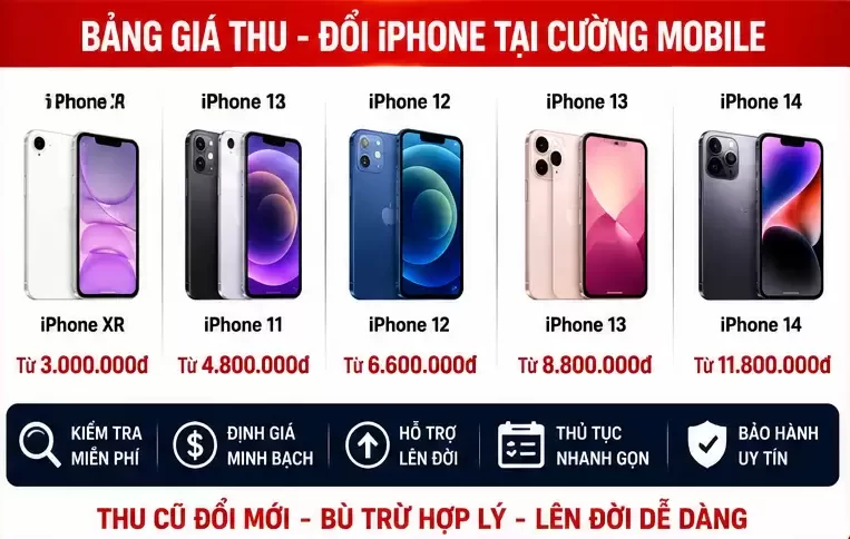 Trao Đổi iPhone Phố Xốm