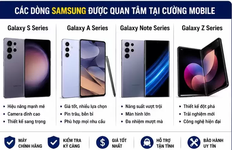 Bán Samsung Phố Xốm