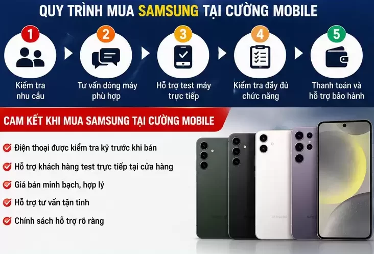 Bán Samsung Phố Xốm
