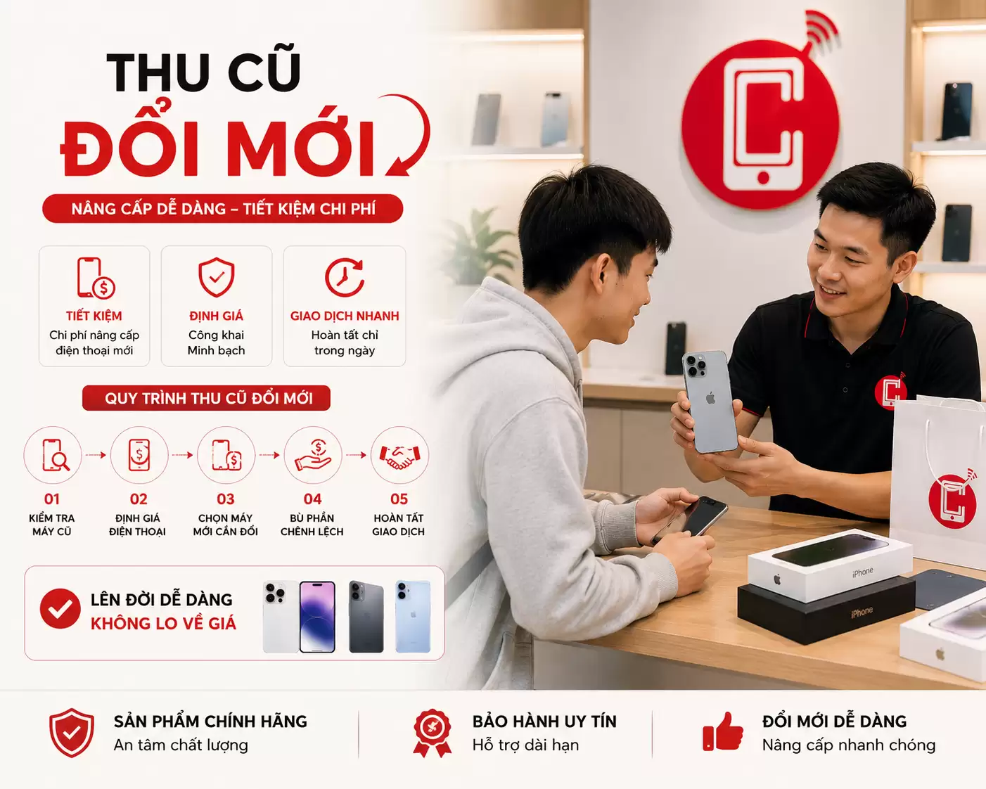 Mua Bán Điện Thoại Quang Trung