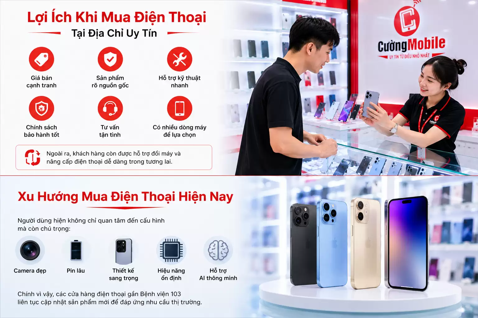 Cửa Hàng Điện Thoại Gần Bệnh Viện 103 Uy Tín Tại Hà Đông