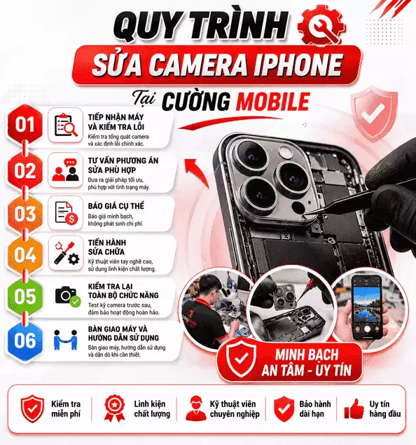 Sửa Camera iPhone Hà Đông Uy Tín, Lấy Ngay Tại Cường Mobile