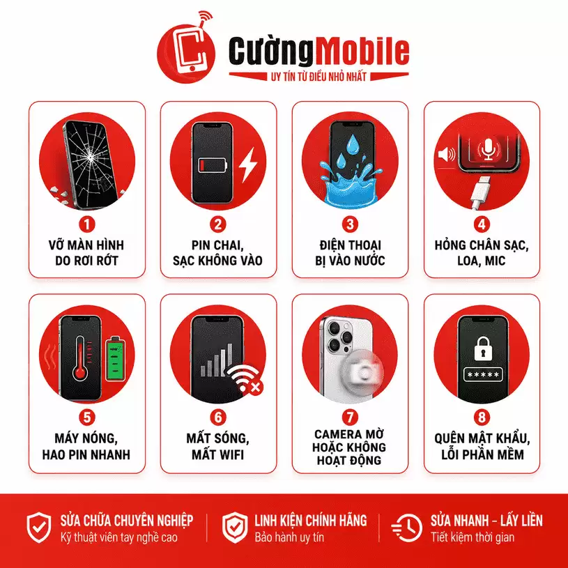 Sửa Điện Thoại Uy Tín Hà Đông – Dịch Vụ Nhanh Chóng, Chuyên Nghiệp Tại Cường Mobile