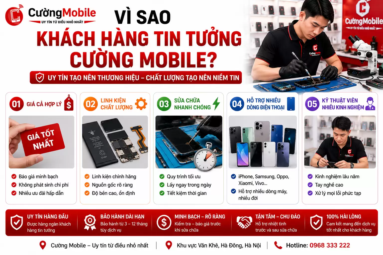 Nhân viên tư vấn và hỗ trợ tận tình 