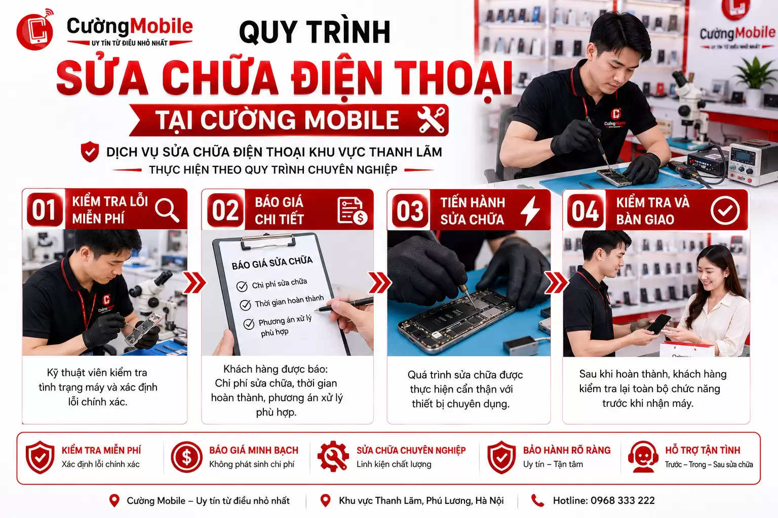 Sửa Chữa Điện Thoại Tại Cường Mobile!