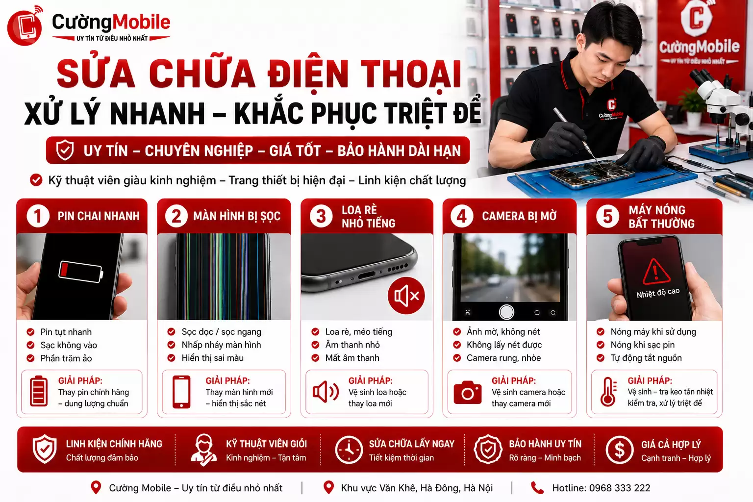 Điện thoại dễ gặp lỗi sau thời gian sử dụng
