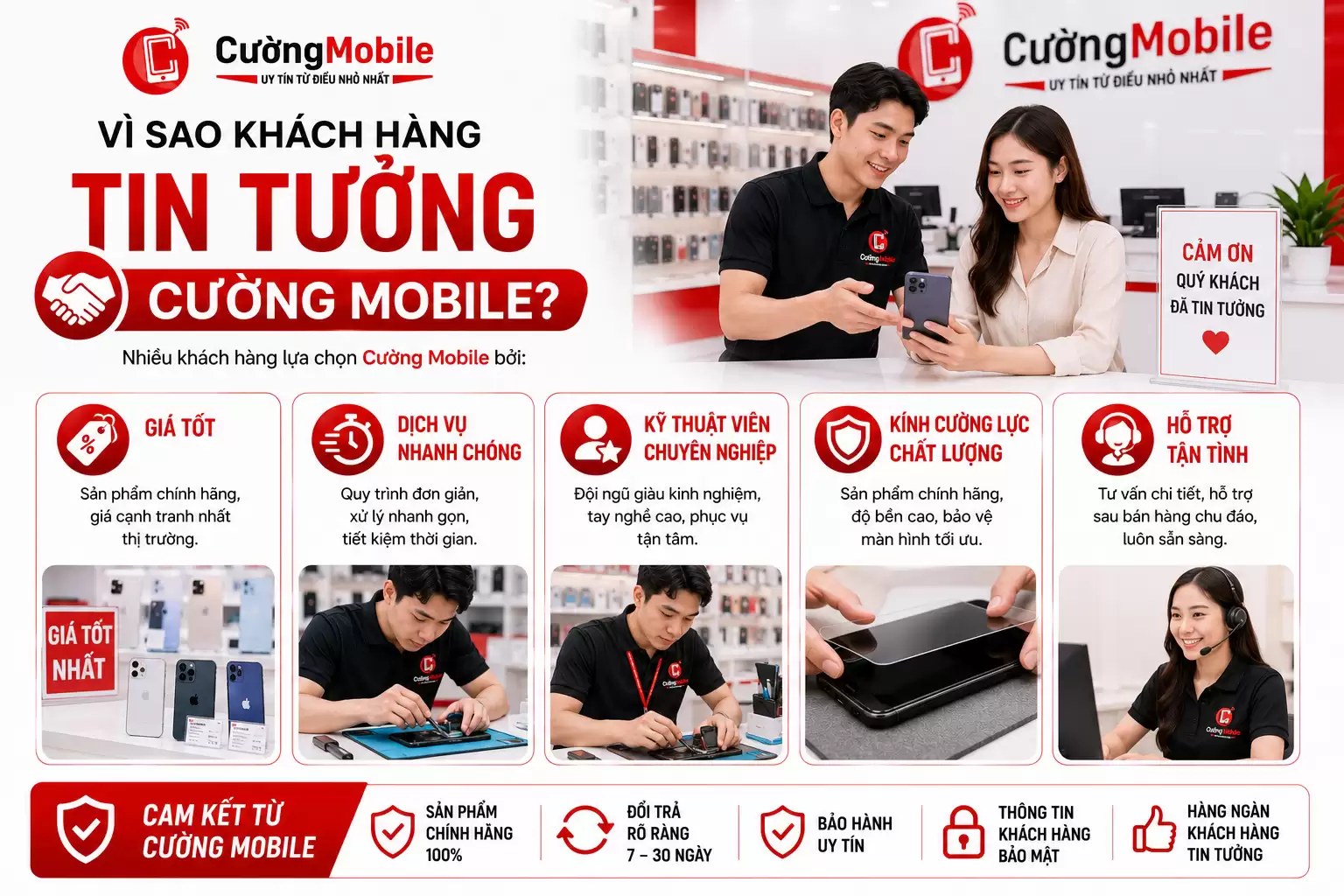 Khách hàng tin tưởng lựa chọn Cường Mobile
