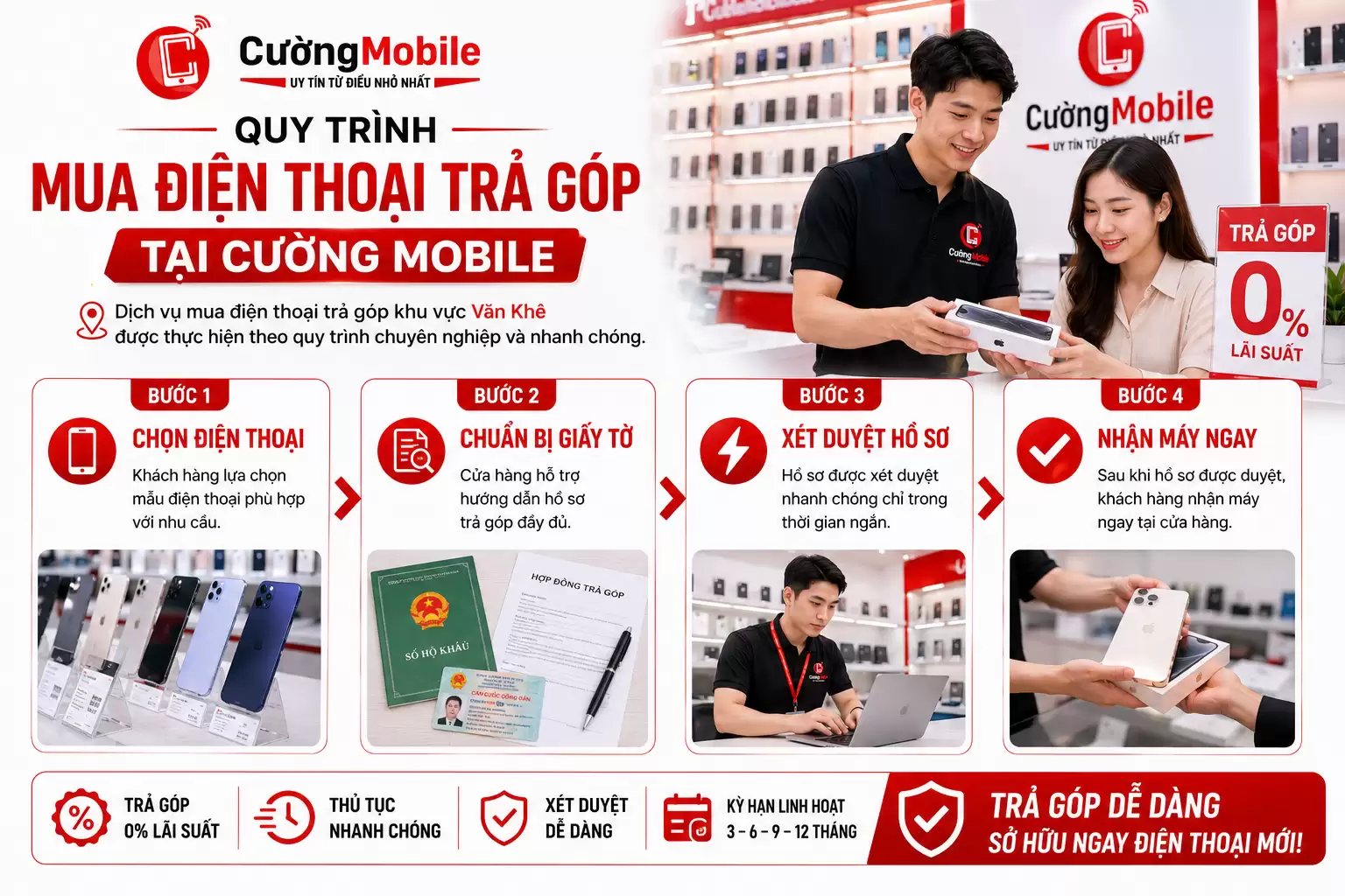 Quy trình mua điện thoại trả góp tại Cường Mobile