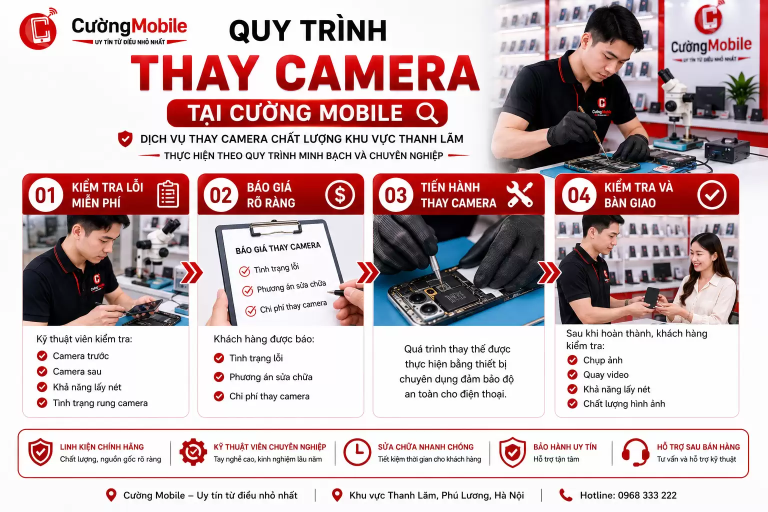 Thay camera chất lượng khu vực Thanh Lãm uy tín