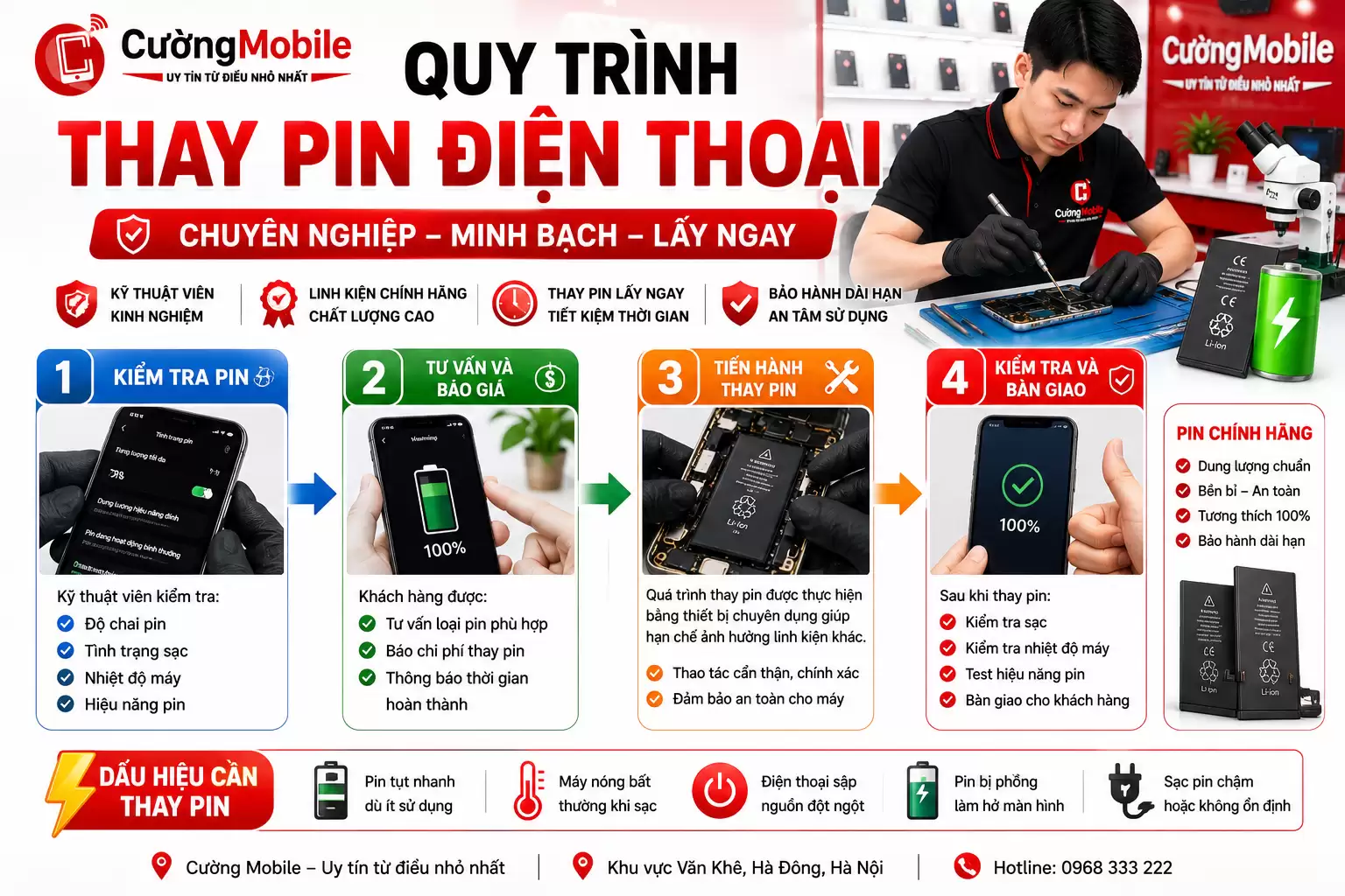 Quy trình thay pin điện thoại tại Cường Mobile