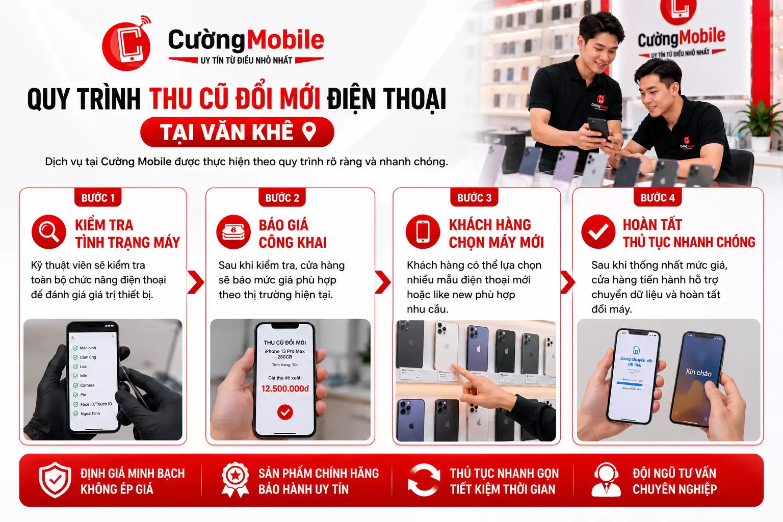 TQuy trình thu cũ đổi mới điện thoại tại Cường Mobile