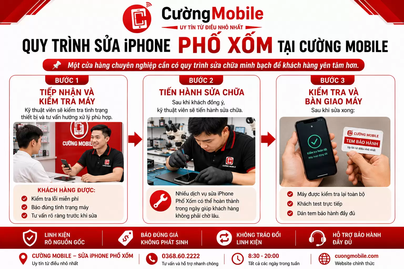 Quy trình sửa chữa điện thoại tại Cường Mobile