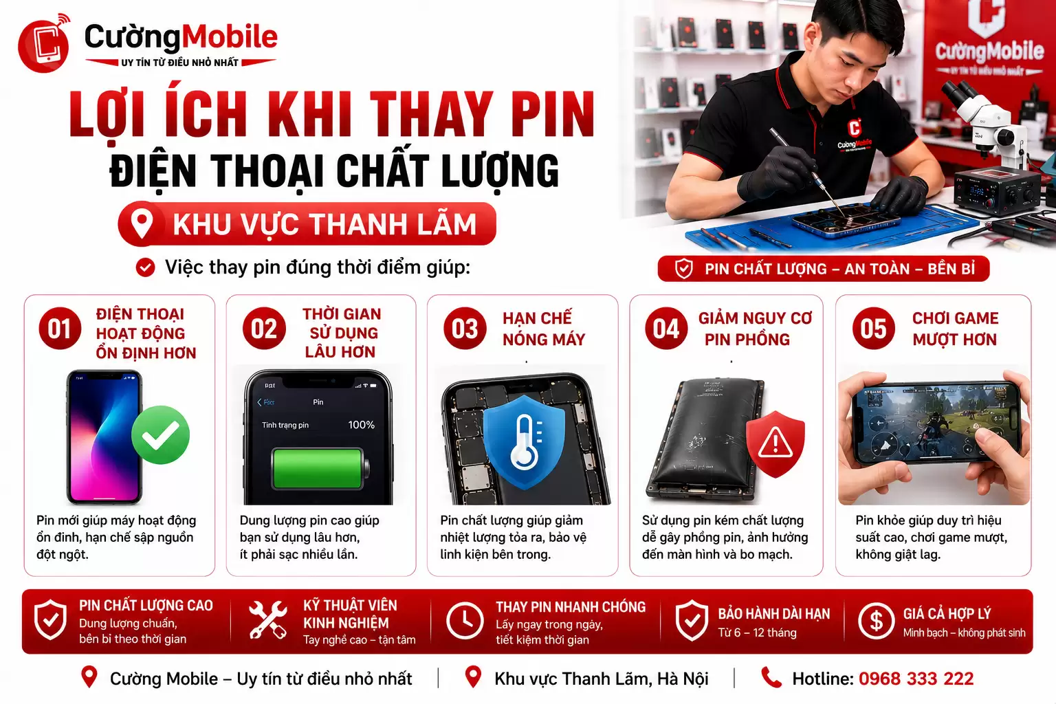 Thay Pin Điện Thoại Chất Lượng Khu Vực Thanh Lãm Uy Tín