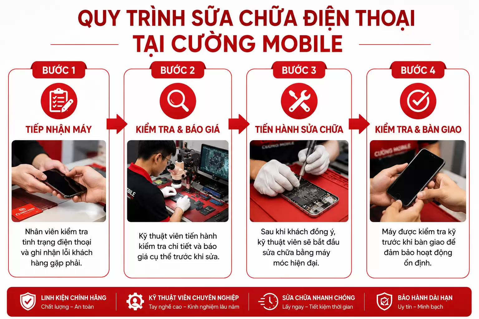 Quy trình sửa điện thoại tại Cường Mobile