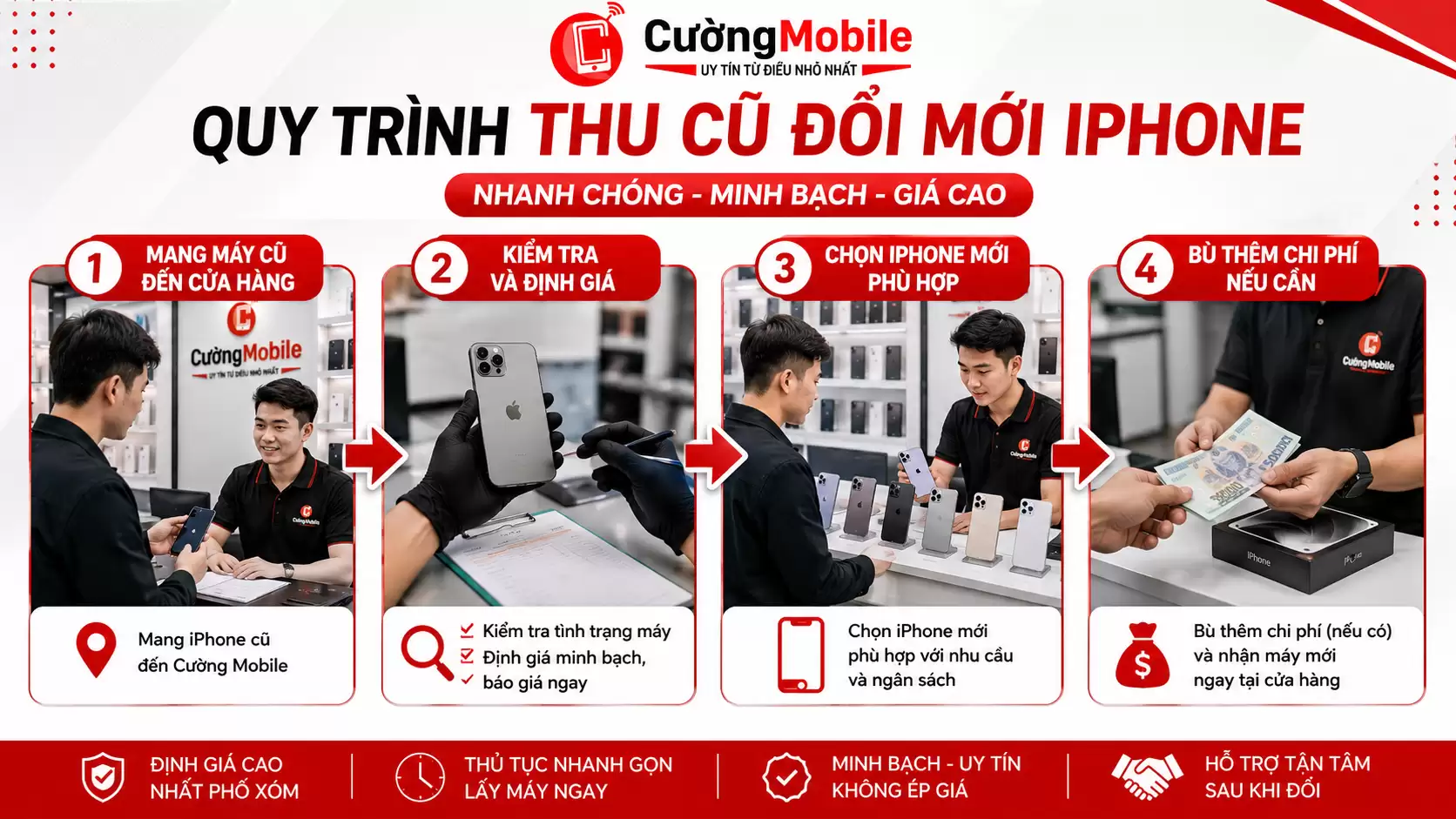 Thu cũ đổi mới iPhone Phố Xốm giá cao tại Cường Mobile